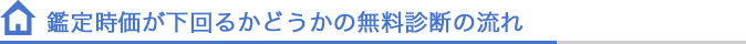 鑑定時価が下回るかどうかの無料診断の流れ